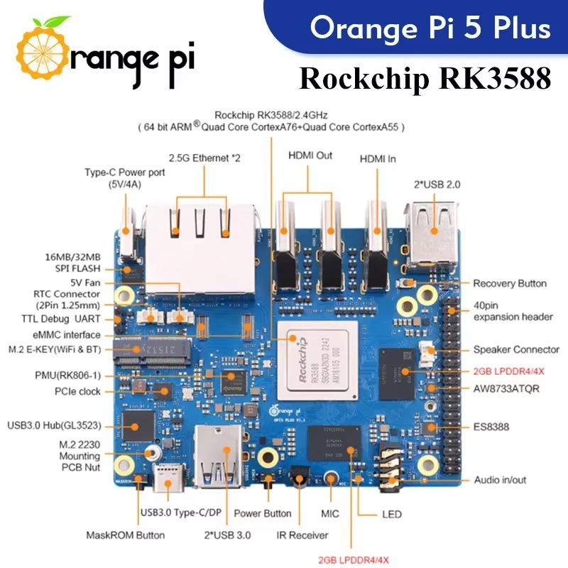 2026 Pi 5 Plus 4/8/16/32 ГБ ОЗ – обзор и цена Orange Pi 5 Plus 32Gb