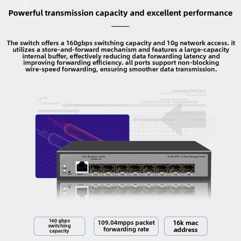 8-портовый 10-гигабитный Ether – обзор и цена Sfp+ 10G Managed Switch 8 Port