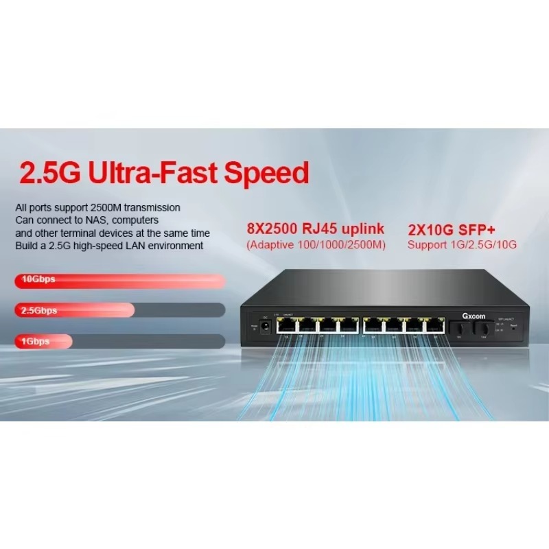 2.5G Умный управляемый через в – обзор и цена Sfp+ 10G Managed Switch 8 Port